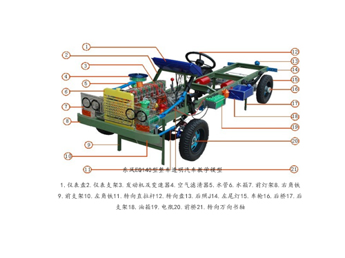 東風(fēng)EQ140型整車透明汽車教學(xué)模型